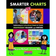 Smarter Charts Book