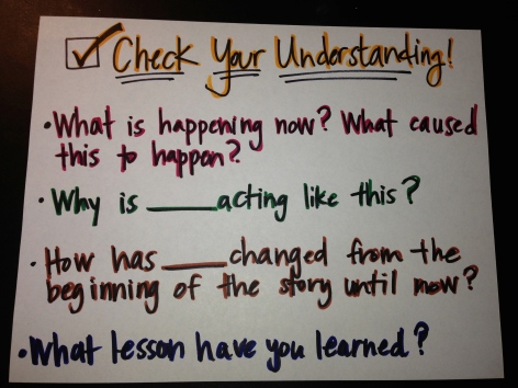 Questions to ask yourself to check your understanding.