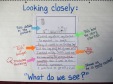 A writing sample that has been annotated with the students' noticings.