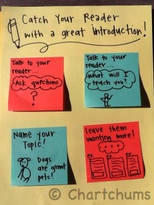 A chart to help students write stronger introductions.