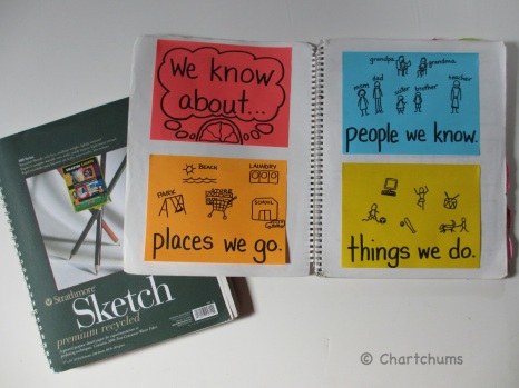 Sketchbooks make charts portable and easily accessible.