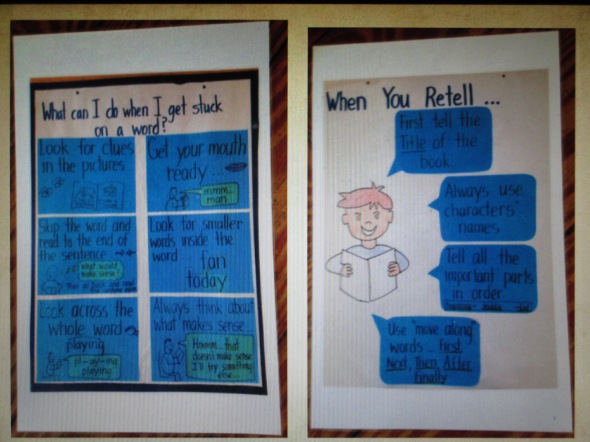 Photos of some classroom charts that Ms. Crowley sent home with her first grade students