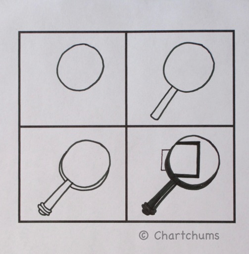 The magnifying glass is a symbol that can be used on charts for any subject matter